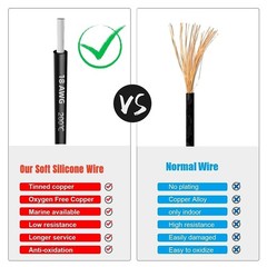Professional 5ft Turntable Ground Wire – Eliminate Hum & Enhance Sound Quality