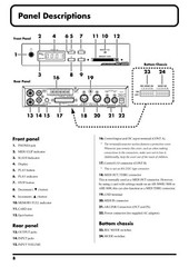 Roland AR-200 Audio Recorder OWNER’S MANUAL