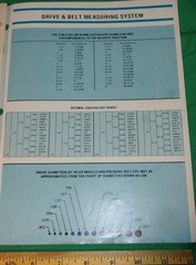 Vintage 1974 Walsco Tape Phono Audio Drive Belt Idlers Catalog GC Electronics