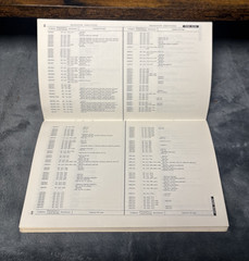 Transistor Substitution Handbook No 7 1967, 1st Printing Howard Sams 20529
