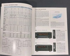 Vintage 1993 Pioneer Audio/Video Lineup Product Brochure Catalog Home Theater