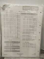 SONY KV-27V10 KV-29V15 TRINITRON COLOR TV Service Manual W/ INSTRUCTIONS (NOS)