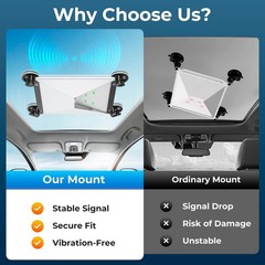 Calanthe Starlink Mini Suction Cup Mount For Car Sunroof Window Secure