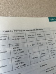 SONY ST-5600 STEREO TUNER SERVICE MANUAL WITH SCHEMATICS ORIGINAL D1355