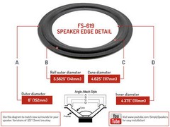 6″ Foam Speaker Repair Kit, OD 6″, Cone: 4.625″, ID: 4.375″, FSK-619 (PAIR)