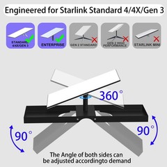 Neeotyy No Drill Starlink Roof Mount Standard 4/4X/Gen 3 For Ridge/Flat Roof