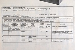 Dewald K-701-A Transistor Radio Receiver SAMS Photofact Service Manual 329-5