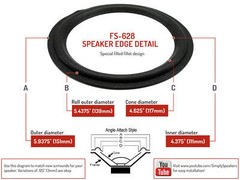 Epicure 1.0 Epicure 2.0 Epicure 3.0, 6.5″ Speaker Foam Repair Kit FSK-628 (PAIR)
