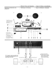 Teac X-300 X-300R Tape Deck OWNER’S MANUAL and SERVICE MANUAL