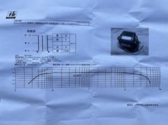 Noguchi FM-3WS Finemet Core Single End Output Transformers – (Tango Tamura)