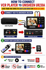 Magnavox DVD VCR VHS to Digital Converter Bundle VHS to MP4 Recorder AV to HDMI