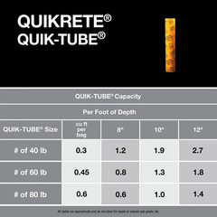 QUIK-TUBE 12 In. X 48 In. Building Form Tube