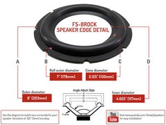 Rockford Fosgate HE Series 8″ Subwoofer Speaker Foam Surround Repair Kit
