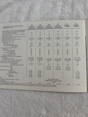 SAE SAE TWO Complete Line Original Brochure.