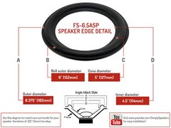 ProAc Supertower 6.5″ Foam Surround Repair Kit Pro Ac Speaker Repair Kit 4 Pack