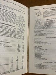 1950s RCA Receiving Tube Manual RC-17