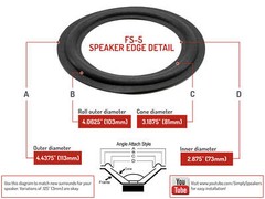 Mirage M-1 Midrange 4DR51690 Speaker Parts Foam Surround Cone Edge Repair Kit