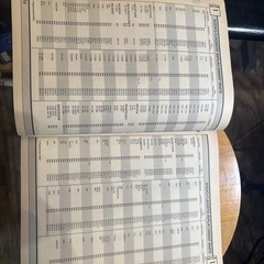 RARE 1994 PRB Line Comprehensive Belt and VCR Cassette Cross Reference Guide
