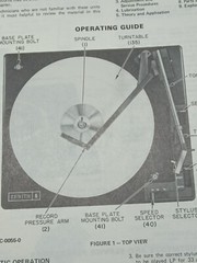 Zenith RC-17 169-462 -476 Turntable Service Manual