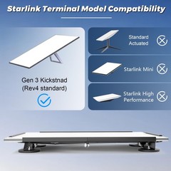 Ybervont Starlink Gen 3 Flat Mount Kit Starlink Standard Dish Magnetic Quick