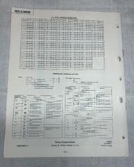 SONY ICF-C30W FM/AM DIGITAL CLOCK RADIO ORIGINAL SERVICE MANUAL SCHEMATIC L066