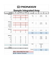 SAE 3100 Power Amp Deluxe Kit -Wima, Nichicon, Onsemi Restoration Recap Upgrade
