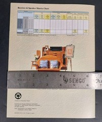 Vintage 1993 Pioneer Audio/Video Lineup Product Brochure Catalog Home Theater