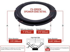 Rockford Fosgate RFP 3412 RFP 3812 Single 12″ Foam Speaker Repair Kit (SINGLE)