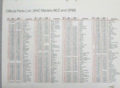 BIC TURNTABLE PART–BLOW UP DIAGRAM & PARTS LIST FOR THE BIC MODELS 60Z & SP65