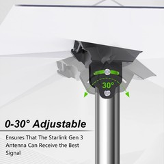 Adjustable Starlink Gen 3 Roof Mount Ybervont Stainless Steel Starlink Mounting