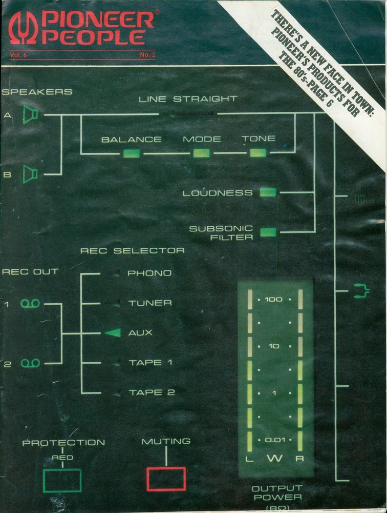 1981 Pioneer People Vintage Electronics Company Employee Newsletter Japan USA