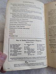 Vintage 1954 RCA Receiving Tube Manual SC Technical Series RC-17
