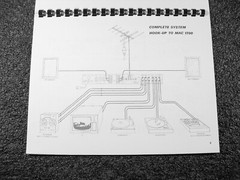 ONE BRAND NEW COPY OF MCINTOSH MAC1700 STEREO RECEIVER OWNER’S MANUAL