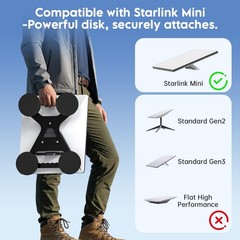 Edup Love Mini Magnetic Roof Mount 320Lbs Heavy Duty Magnet Base Aluminum Alloy
