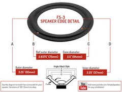 Infinity RS-4000, RS-4000A 8″ Woofer and 3″ Mid Speaker Repair Kit FSK-INF4000C