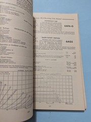 Vintage RCA Receiving Tube Manual RC-17