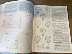 Original McIntosh Components from the 70’s Condition is very Good / 73 Pages /