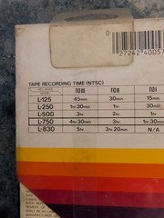 Sony L-750 Beta Dynamicron Video Cassette Tape Factory Sealed New