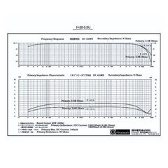 Hashimoto H-20-3.5U (Sansui) 2pack Output Trans 20W Single Ships in 1 Biz Day!