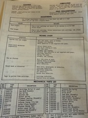 Sam’s Photofact Model 9-7201A General Electric Dial Cord Stringing October 1976