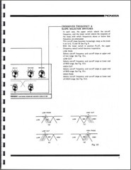 Pioneer SF-850 Electronic Crossover Network Owners Manual