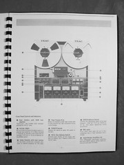ONE NEW COPY TEAC A-3440 REEL TO REEL TAPE DECK RECORDER OWNER’S MANUAL