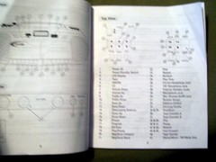 Califone Owner’s Manual Only for Model 2300AV SERIES