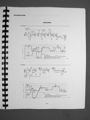 TEAC A-6300 A-6100 SERVICE MANUAL FOR REEL TO REEL TAPE DECK RECORDERS 112 PAGE