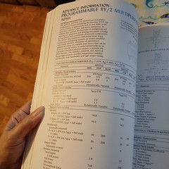 1972 Analog Devices Inc Product Guide Norwood MA USA
