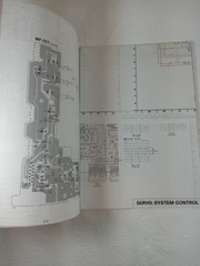 Sony Video Cassette Recorder SLV770HF/771HF/920HF RMTV140/V140A Service Manual