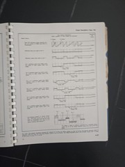 Tektronix Type 1A4 Plug-In Unit Instruction Manual