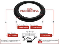 7″ Rubber Edge Speaker Repair Kit RSK-7A (PAIR)