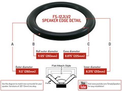 2 JL Audio 12W6v2 12W6 v2 Subwoofer Parts Speaker Foam Repair Kit