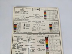Philco Ford Laminated Capacitor Resistor Color Code Chart Guide – vintage poster